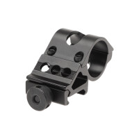 25.4mm Offset Mount (WADSN)